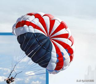 襄阳航空装备产业基地,襄阳市航空产业发展