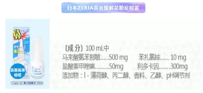 鼻炎药海淘靠谱不,鼻炎海淘药