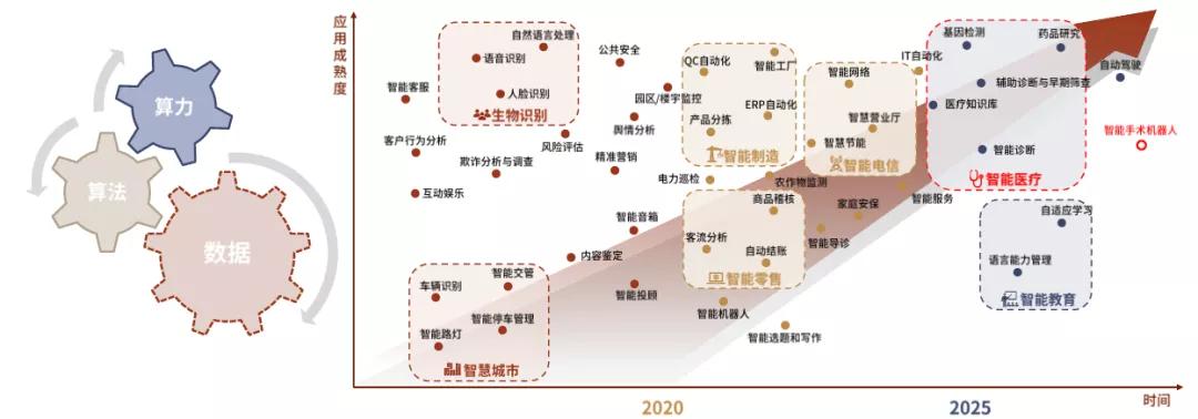 中金机器人,中金切粒机