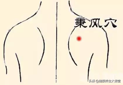 颈椎病引起的耳鸣按摩什么穴位,7大特效穴巧治颈椎病