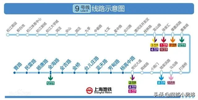 松江区哪里房子便宜,松江房子