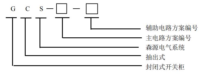 低压配电室的设备有哪些,配电成套设备是什么