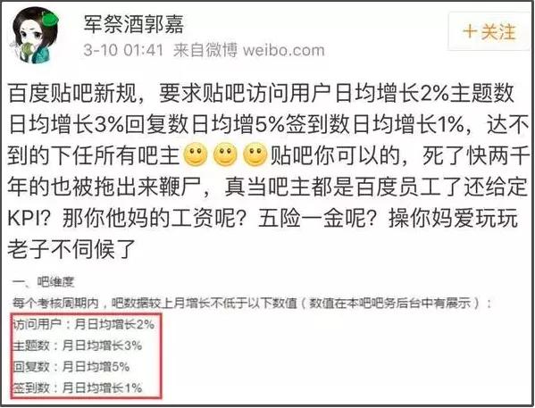 贴吧里的奇葩帖子,贴吧奇葩问题