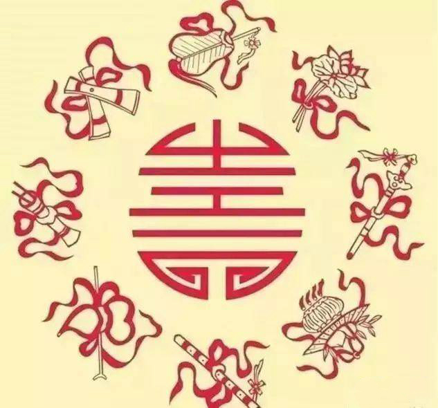 文玩雕刻初学者简易图案,文玩雕刻初级图案