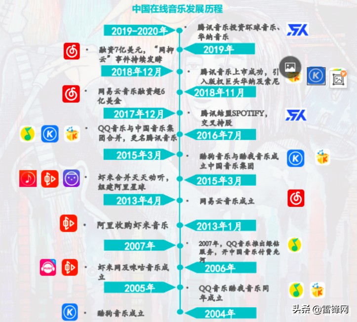 阿里又崩了,阿里最近新的app