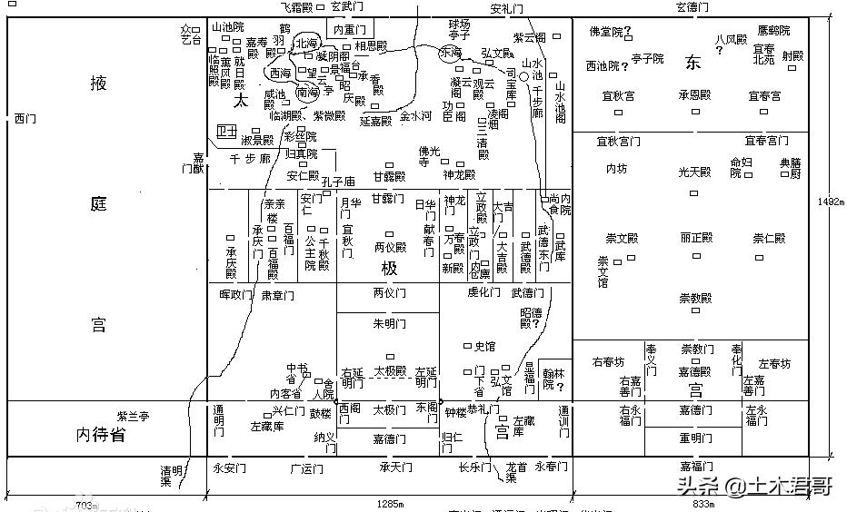 从玄武门到天下长安,从玄武门进故宫