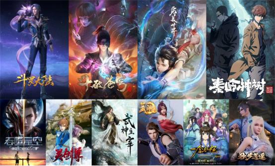 2021网文产业分析报告,2021年网文行业报告