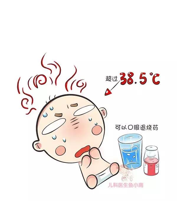 小孩发烧多少度吃退烧药合适,多少度发烧吃退烧药