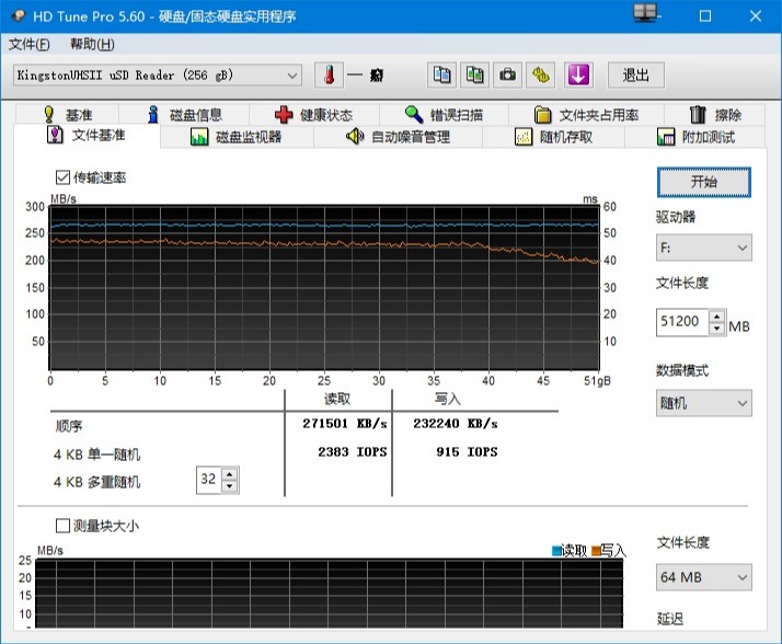 金士顿ddr56000mhz评测,金士顿dtknu盘评测