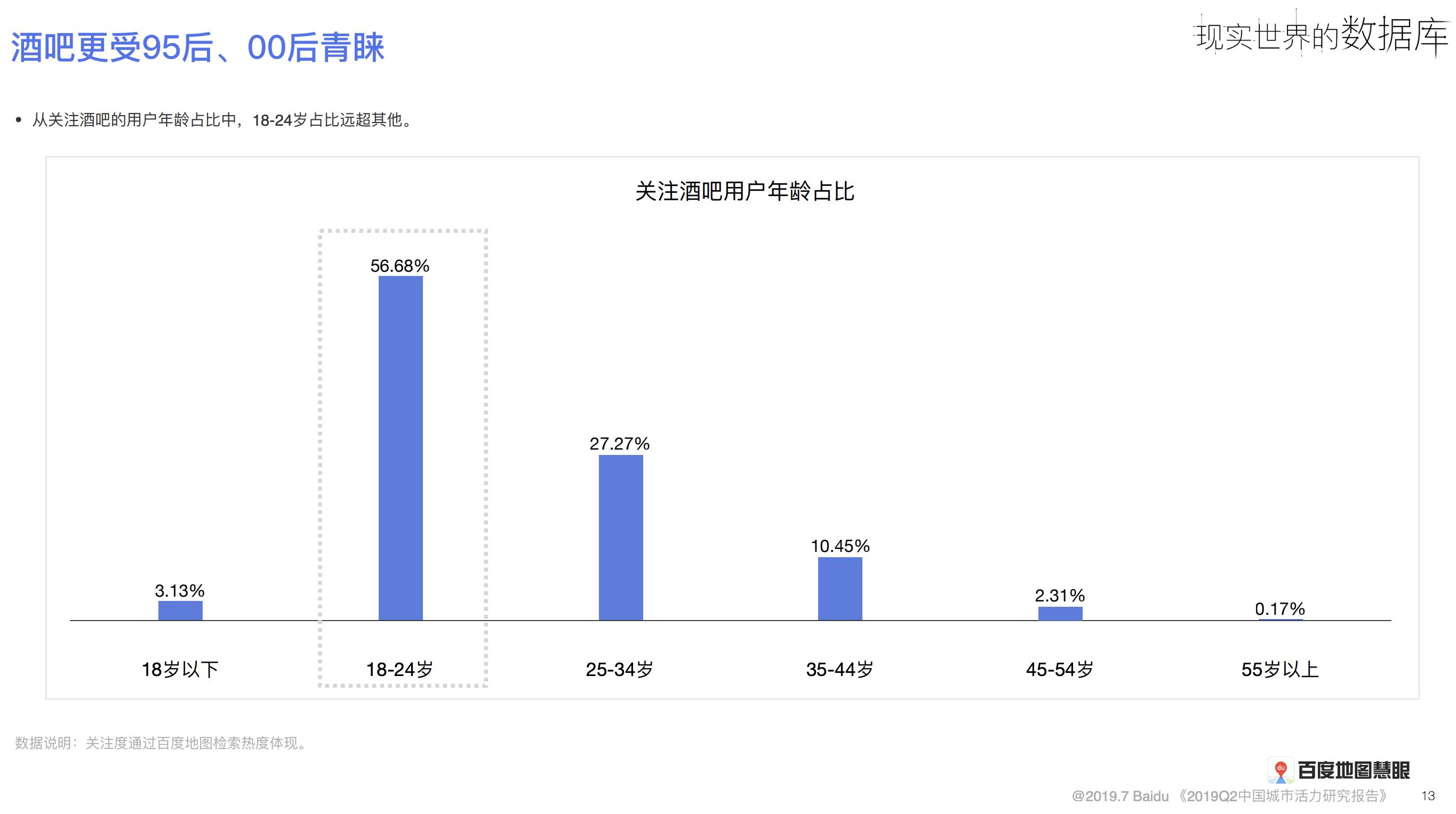 昆明市最大酒吧,昆明的酒吧哪些消费最高