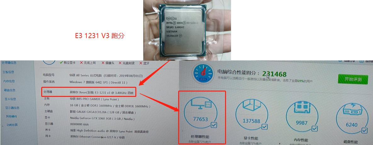 E31231V3目前处于什么水平，一代神U是否还能金枪不倒