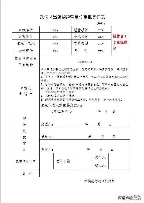 如何运营好一家书店,开一家书店流程