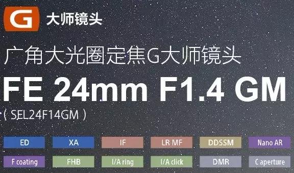 索尼镜头怎么查询是不是新的,索尼镜头选购全攻略