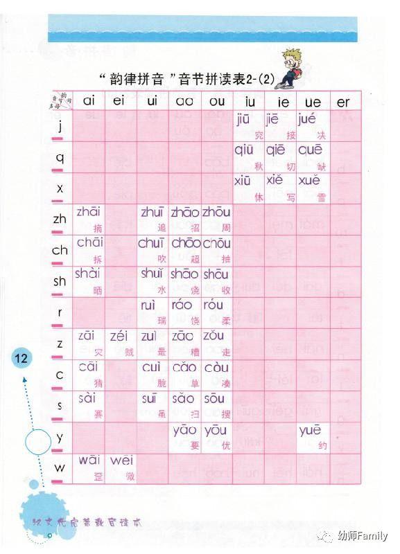 拼音口诀顺口溜,dtnl的拼音顺口溜