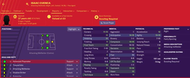 fm2022开档妖人推荐,fm2019开档必签妖人边后卫