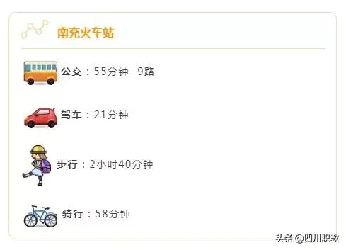 东部新区四川交通职业技术学院,四川交通职业技术学院入学条件