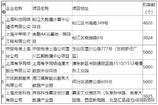 宝信软件目前走势,宝信软件未来走势分析