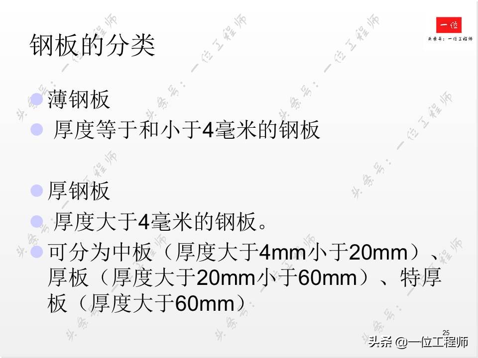 角钢和钢材,角钢与工字钢