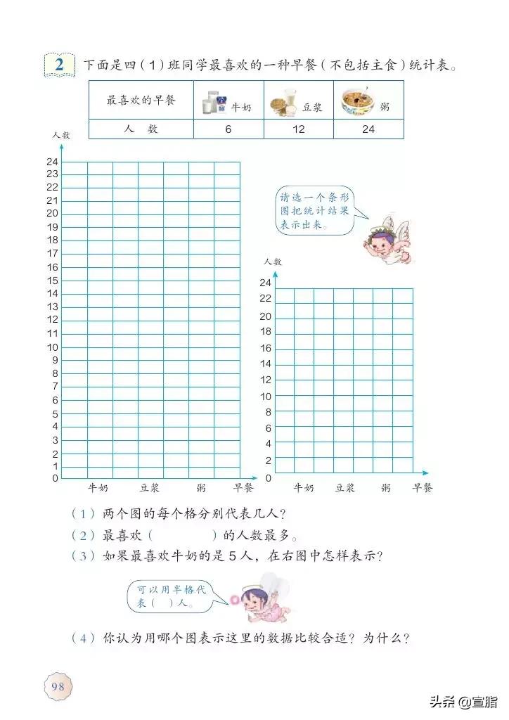 人教版小学数学四年级上电子课本,人教版四年级上册数学电子课本新