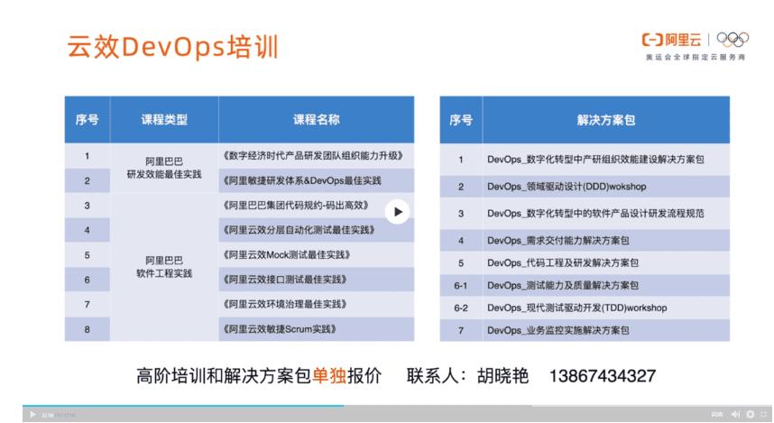 云效搭建,云架构师培训班搭建
