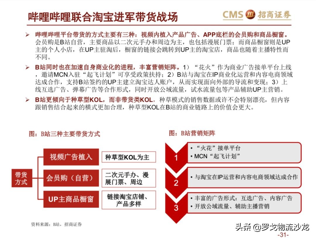 43页ppt是什么,从电商的角度分析新零售