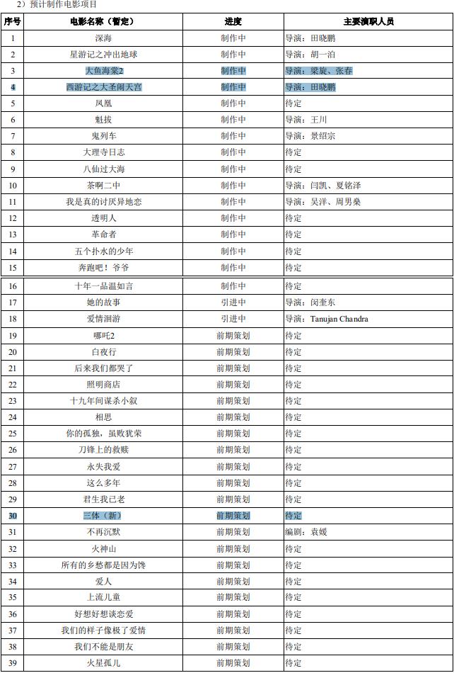 鍗氱撼涓庡崕璋婂厜绾垮摢涓ソ,鍏夌嚎涓庡崕璋婂摢绉嶅競鍊奸珮