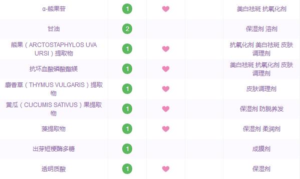 sk2800块钱是真的么,平价sk2神仙水替代品