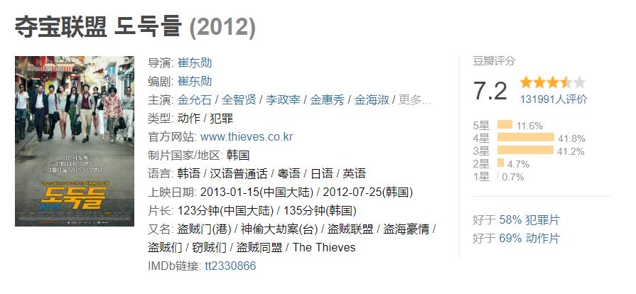 十部最新必看韩国犯罪电影,十部顶级韩国犯罪电影不可饶恕