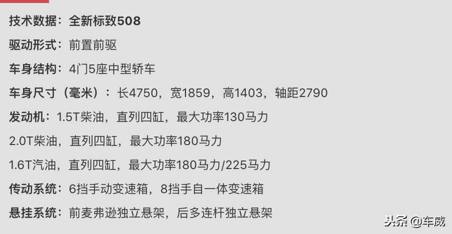 帕萨特与标致508哪个操控性更好,2020标致508深度评测