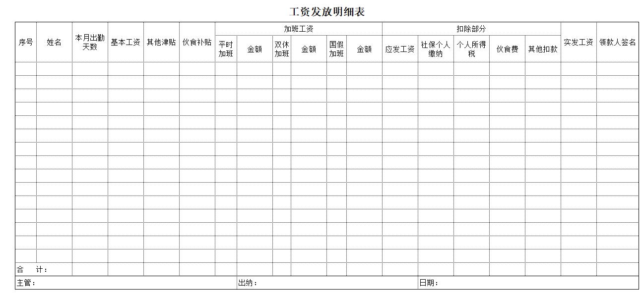 excel考勤表格制作图表,excel财务工资表格制作
