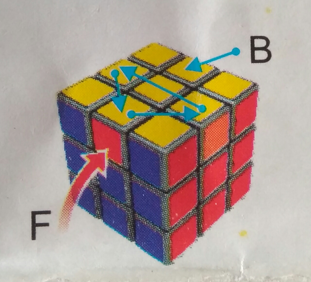 用三阶魔方公式复原五魔方顶层,三阶魔方复原教程公式大全初学者