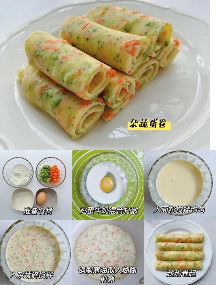 宝宝的花样营养早餐食谱，一周不重样，让孩子乖乖吃饭并不难