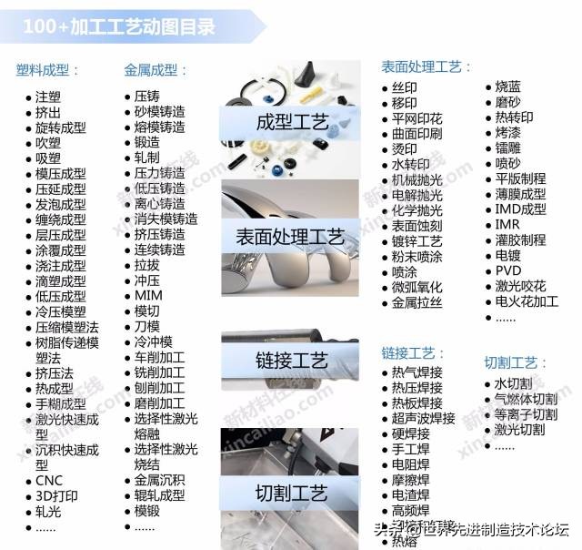 机械动图100例图纸,一组动图教您看懂