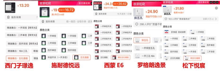 双12值得入手的产品,双12推荐产品