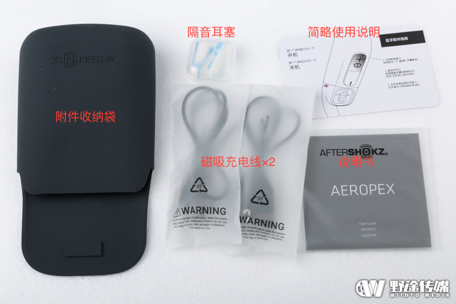 野途评测,野途测评