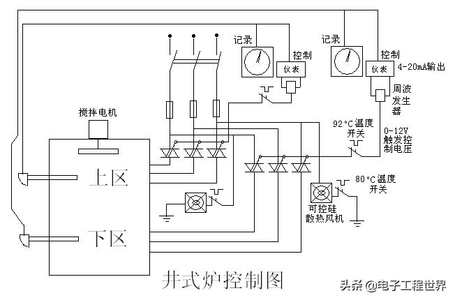 热处理工业电炉不控温,电炉常见故障处理方法