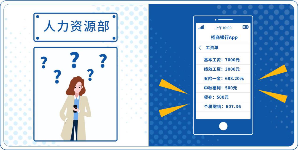 周三工作餐半价专享券,周三半价自助餐