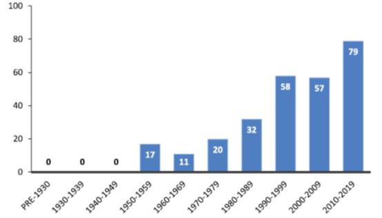 瀹濊棌鐢峰mod,瀹濊棌鐢峰鑻辨枃