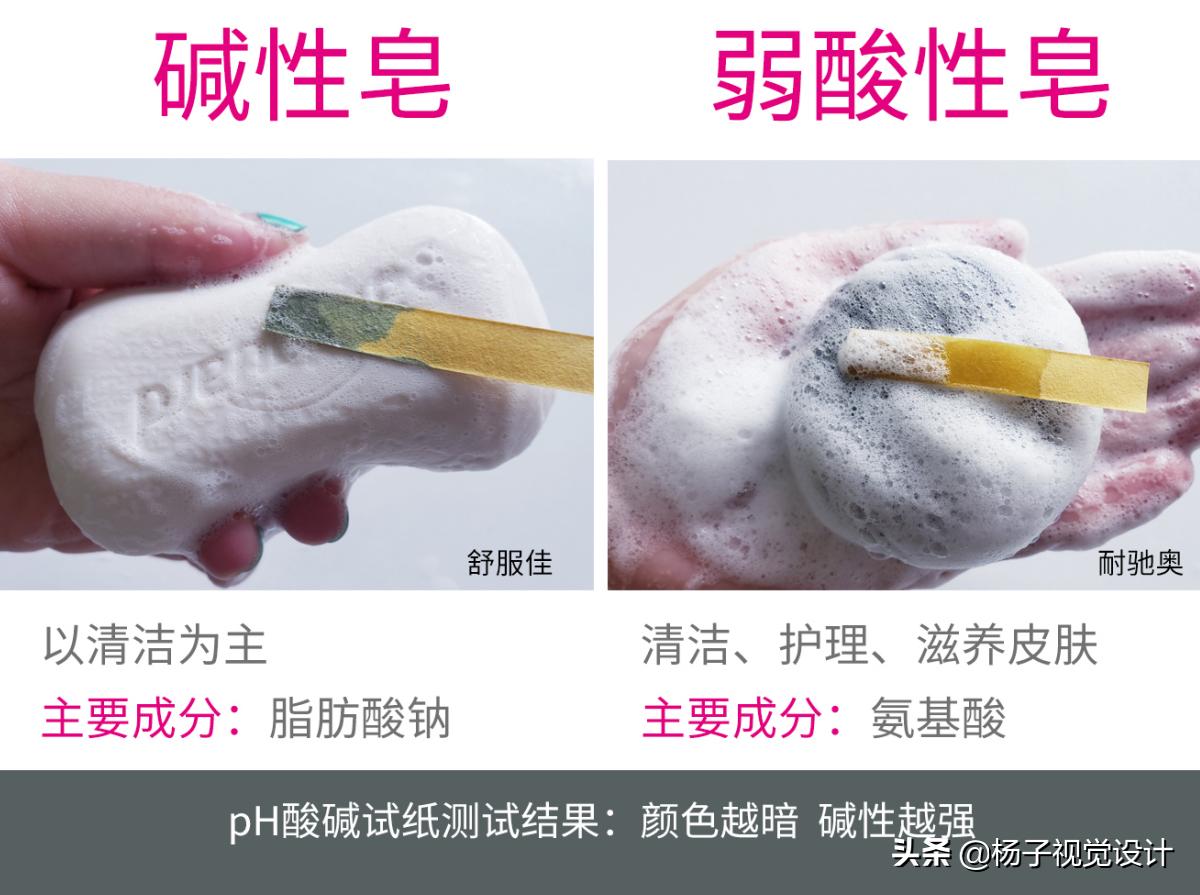 脸上长痘痘用什么洗脸皂,洗脸皂会使痘痘增多吗