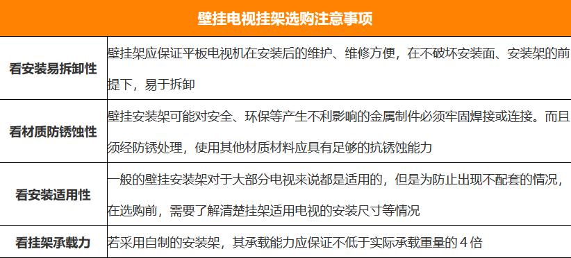 壁挂电视机的安装方法,平板电视机壁挂支架安装视频