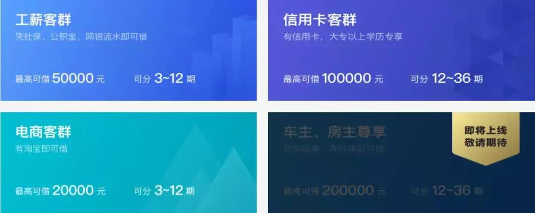 金融科技创新赋能民生,小微金融如何实现可持续发展