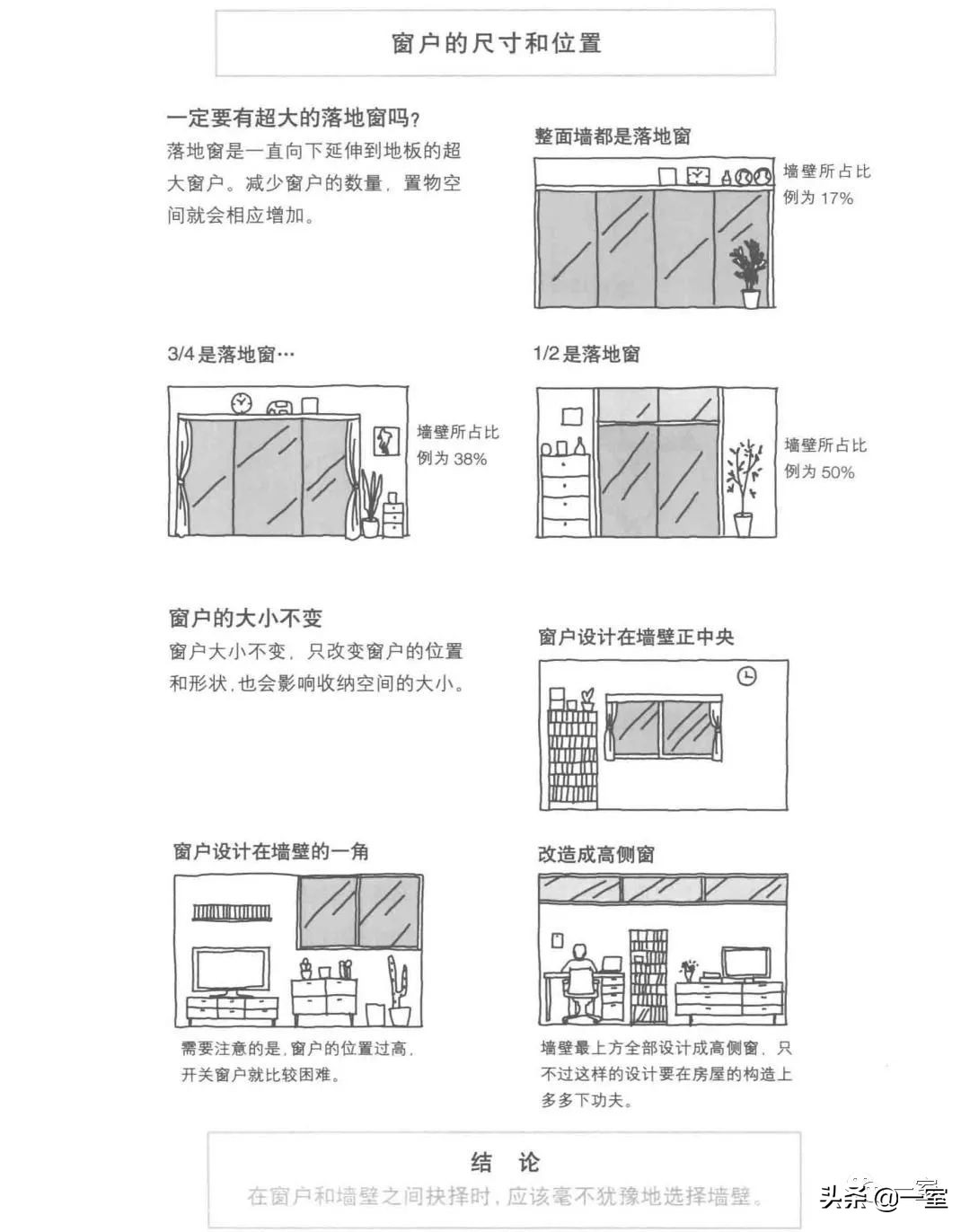 做了设计很多年,做了三十多年设计