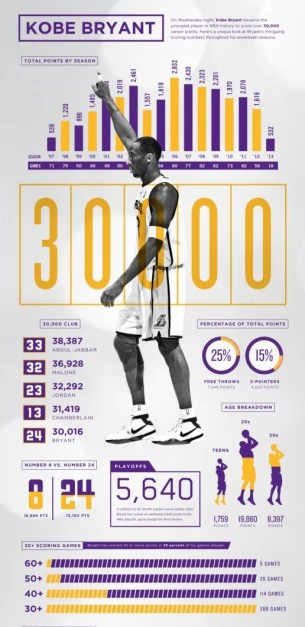 特朗普和詹姆斯事件全过程,特朗普抨击詹姆斯最新信息