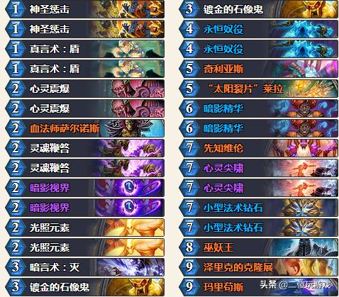 克隆牧攻略,克隆模式怎么打老牛