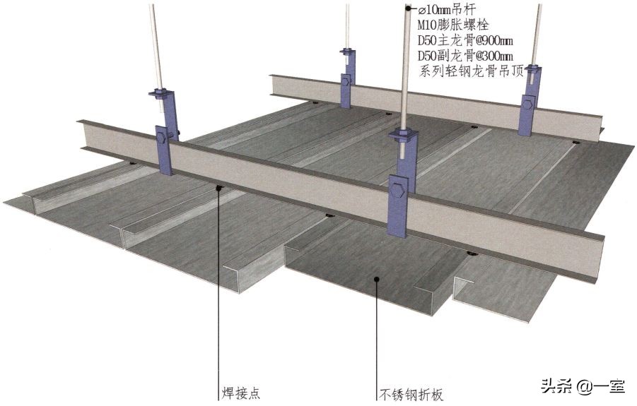 设计圈的套路,设计圈的形成