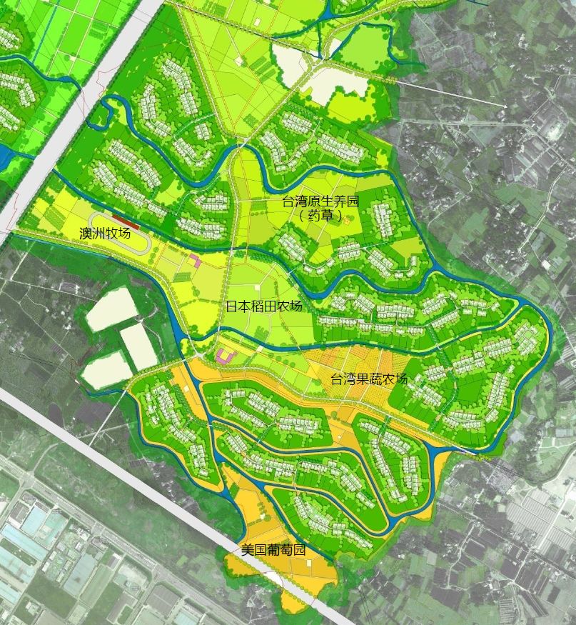 成都多利农庄：如何解决土地、资金、产业、三农问题