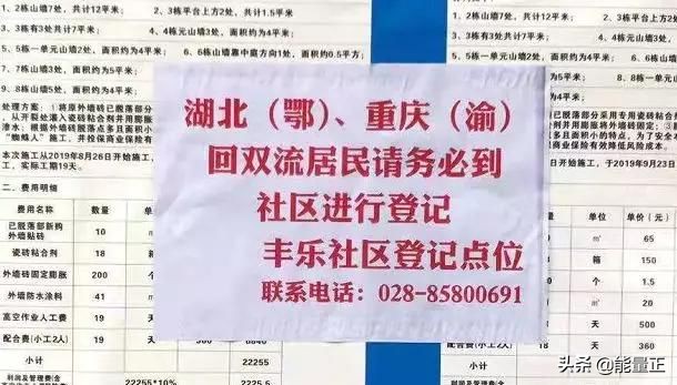 重庆，求求你不要再低调了