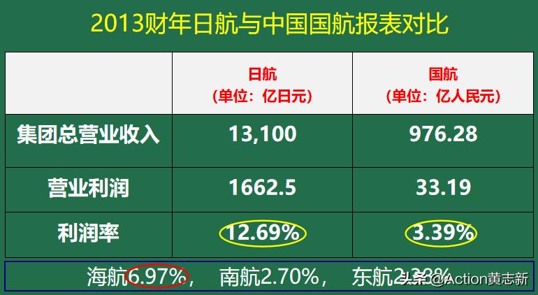 稻盛和夫心法ppt,读完稻盛和夫干法后总结ppt