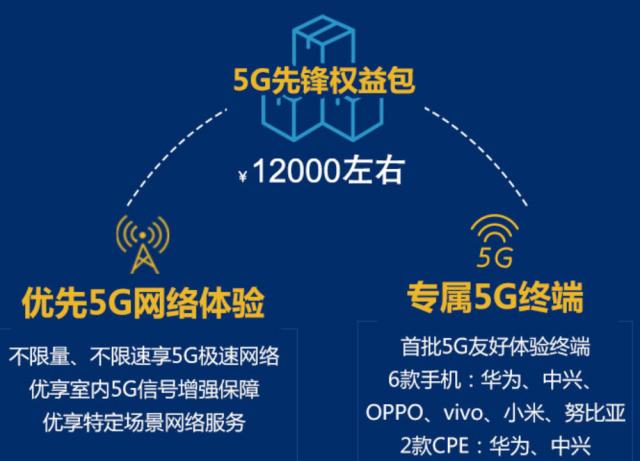 5条谣言是真的吗,关于5g的谣言和骗局