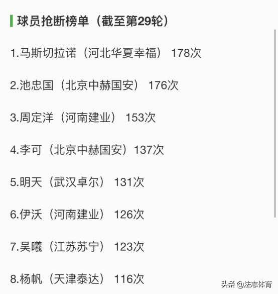娌冲崡寤轰笟涓師閾佸啗,娌冲崡寤轰笟鐢宠姳涓師閾佸啗